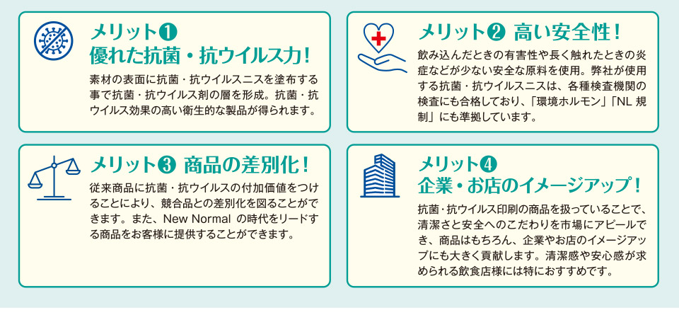 メリット１優れた抗菌・抗ウイルス力　メリット２高い安全性　メリット３商品の差別化　メリット４企業・お店のイメージアップ