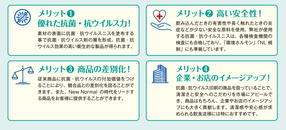 メリット１優れた抗菌・抗ウイルス力　メリット２高い安全性　メリット３商品の差別化　メリット４企業・お店のイメージアップ